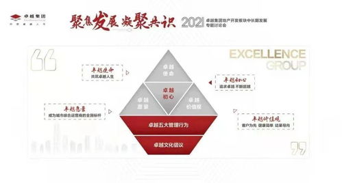 企業(yè)文化理念體系模型圖的設計與案例分享——構建卓越的企業(yè)形象策劃